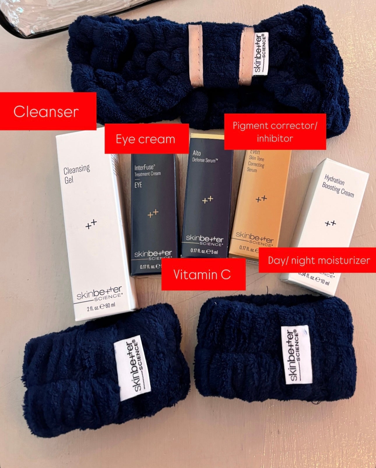Skinbetter Holiday Kits